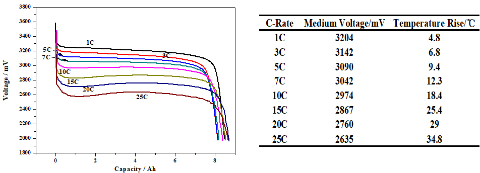 1752632333358802.jpg 38120HP(8Ah)-2.jpg