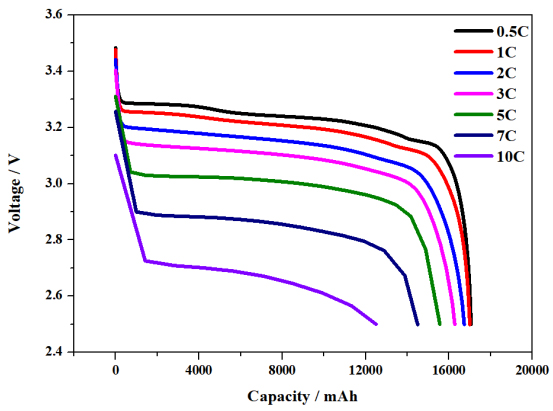 1752647048618339.jpg 40152S(17Ah)-3.jpg