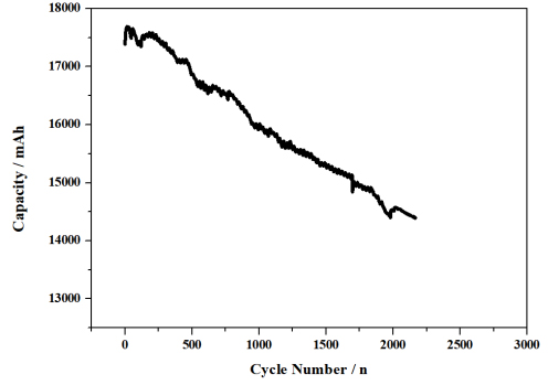 1752647108724082.jpg 40152S(17Ah)-4.jpg